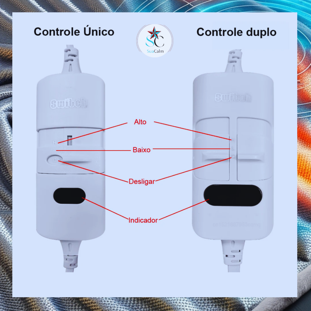 ThermalConfort - Manta calefactora eléctrica.