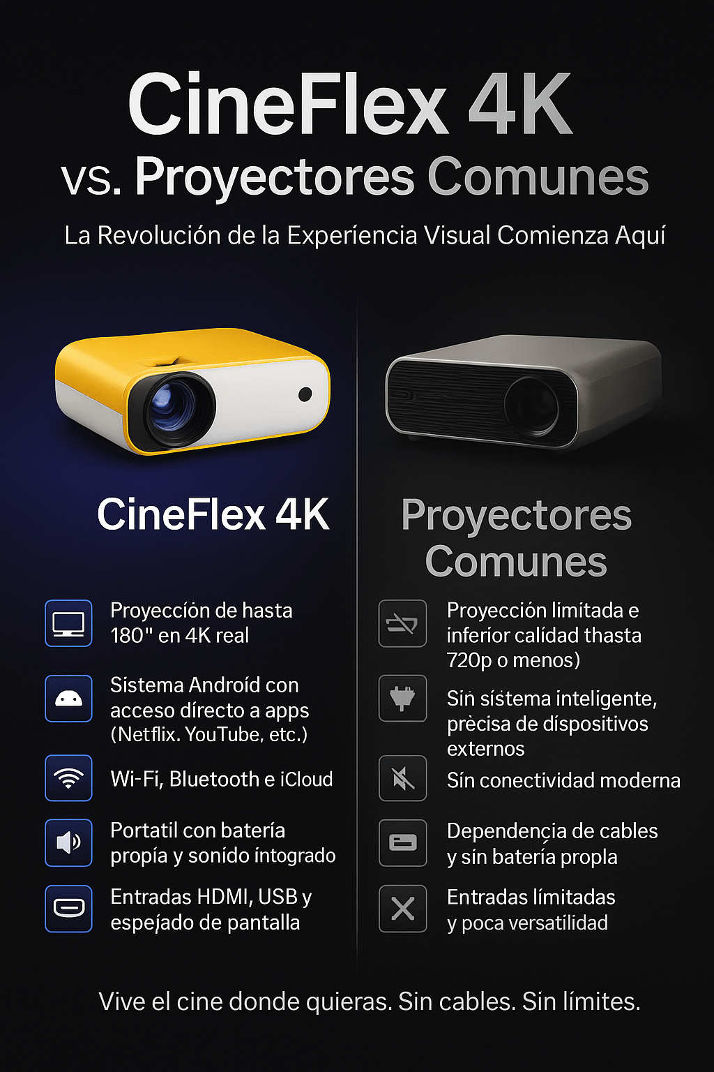 2 en 1 - Proyector Portátil CineFlex 4K +  JBL Flip 6 Regalo [Promoción hasta las 23:59] - Tienda SuaCalm